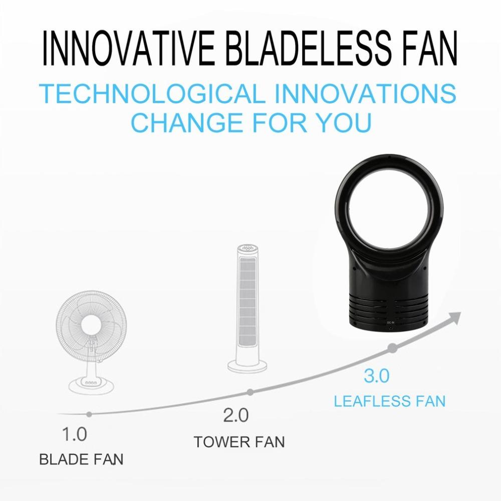 Bladeless Mini Fan